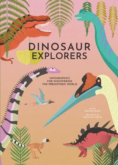Dinosaur Explorers Brand New