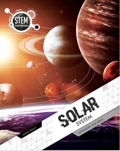 Bulk Order Solar System