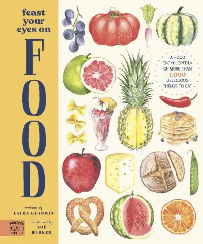 Time-Limited Feast Your Eyes on Food