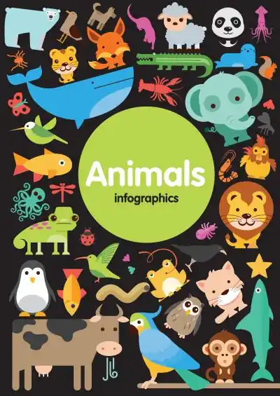 Professional Grade Animals