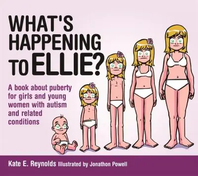 What's Happening To Ellie? Direct From Factory