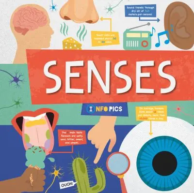 Senses Money Back Guarantee