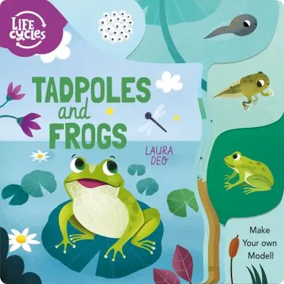 Tadpoles and Frogs Trending