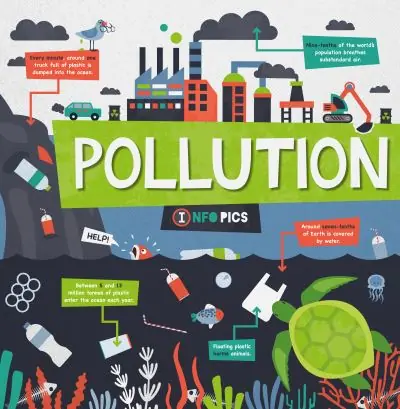 Pollution Editor’s Pick