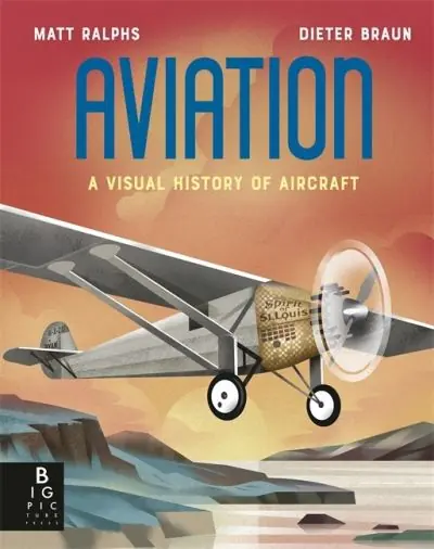 Aviation Final Sale