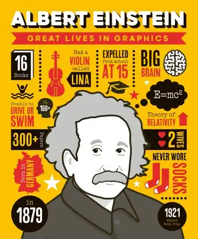 Crafted Albert Einstein