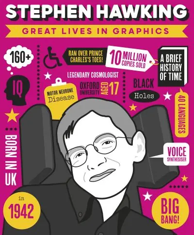 Crafted Stephen Hawking