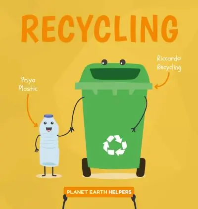 Recycling Limited Time
