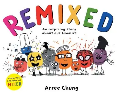 Remixed No Minimum Order