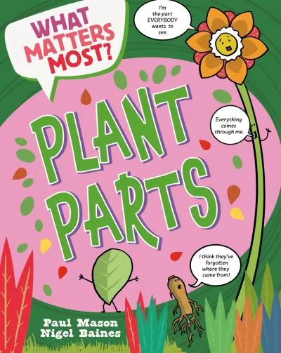 Low Price Plant Parts