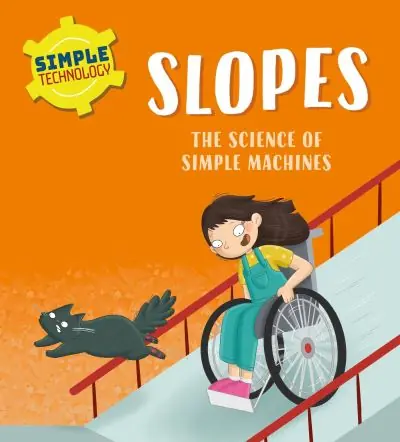 Slopes Save Now