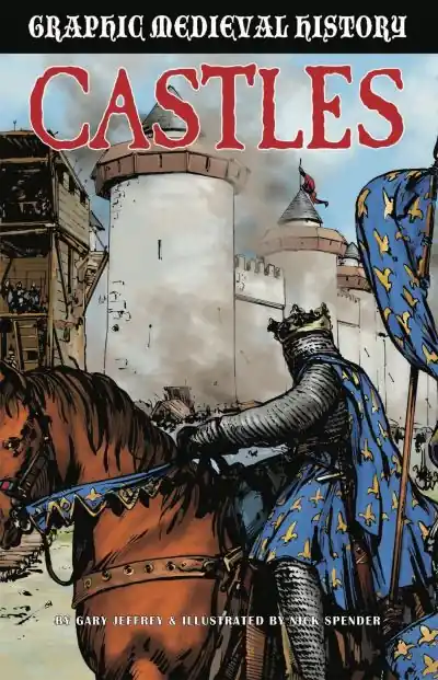 Castles Affordable