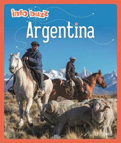 Markdown Argentina