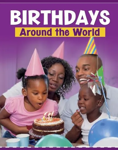 Birthdays Around the World Limited Offer